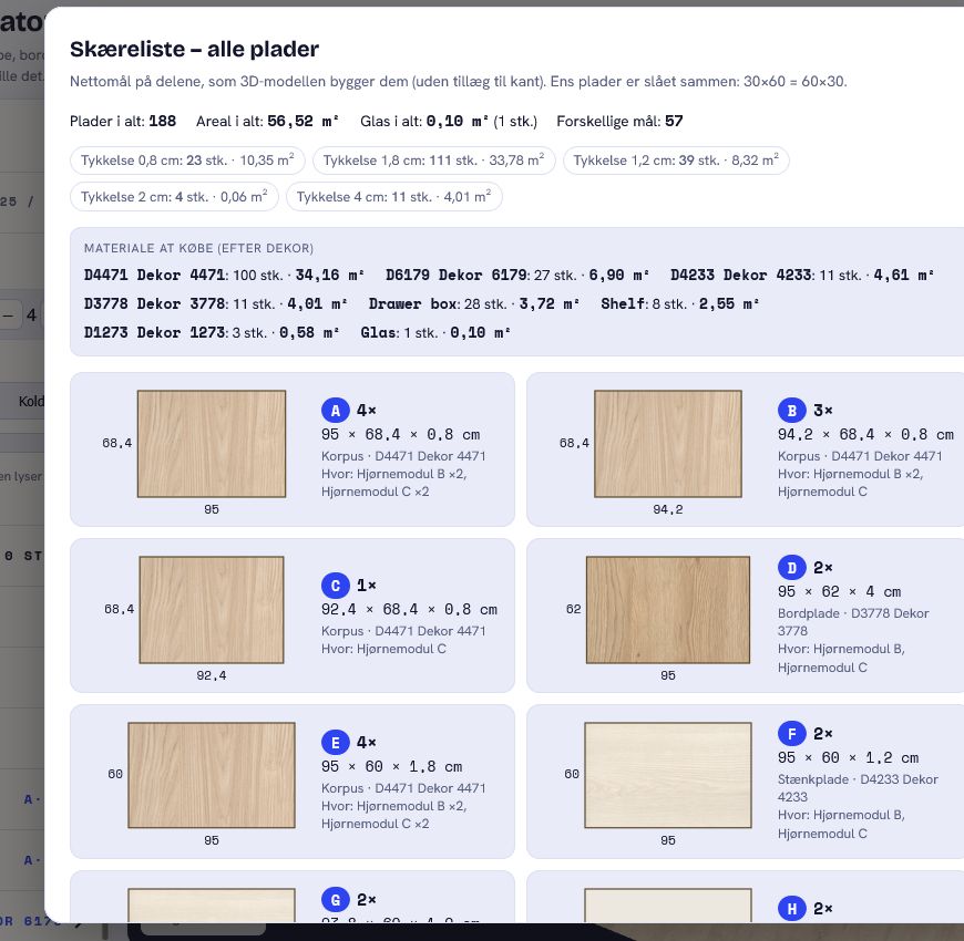 Skæreplan – liste over plader
