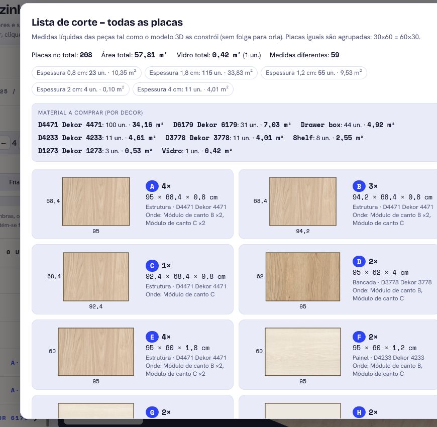 Plano de corte – lista de placas